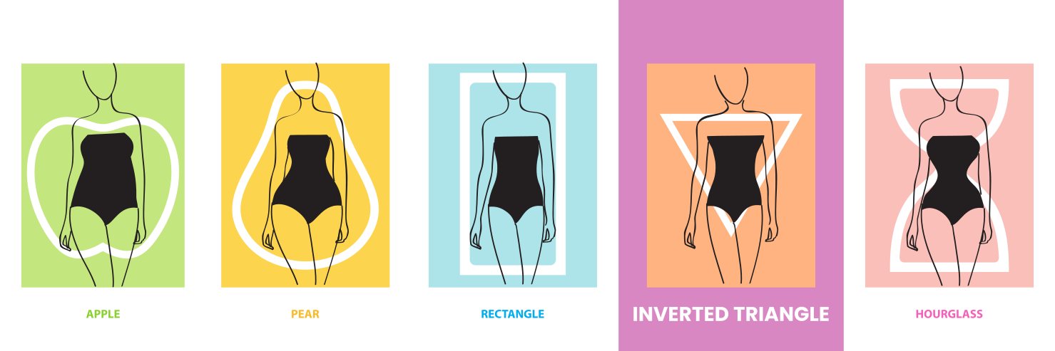 NoBODYLeftBehind: A Series on Body Types] THE INVERTED TRIANGLE